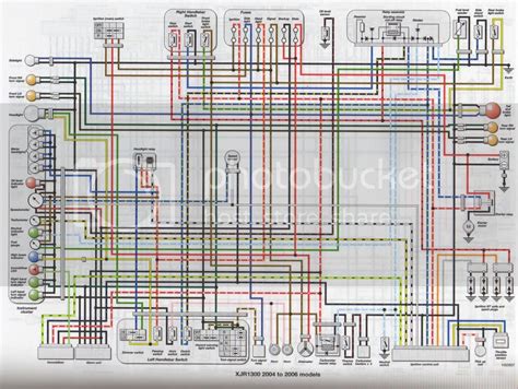 Yamaha repair wiring schematics / carburetor diagrams. In urgent need of colour 1300 2001 wiring diagram - YAMAHA XJR OWNERS CLUB
