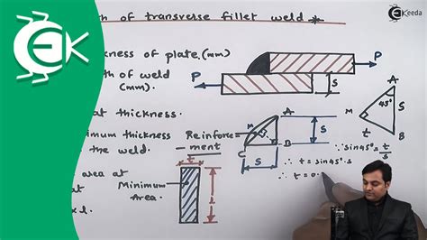 Strength Of Transverse Fillet Weld Design Of Welded Joints Design