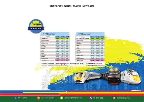 Listed below are the timings of shuttle tebrau trains only. ETS Train From Kuala Lumpur (KL) To Singapore - KTMB
