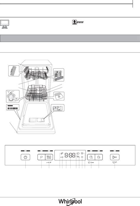 Check spelling or type a new query. Whirlpool Dishwasher Control Panel Reset : Dishwasher Has ...