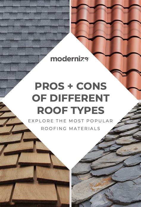 The Pros And Cons Of Different Roof Types Modernize Types Of