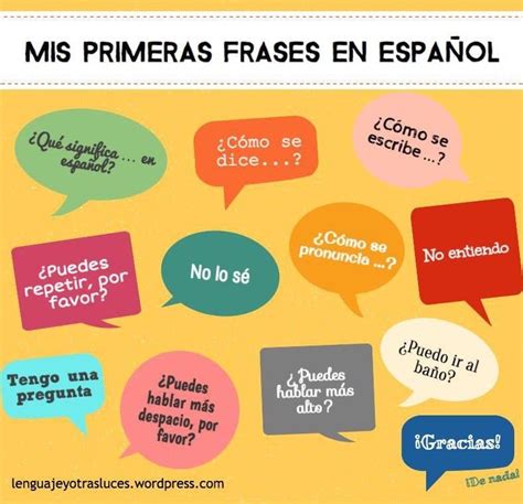 Mis Primeras Preguntas Spanish Vocabulary Learning Spanish For Kids