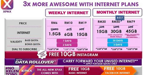 Save up to 90% on calls and smses with the new xpax plan. PROMO CELCOM XPAX Sampena CNY 2018 | Cerita Budak Sepet