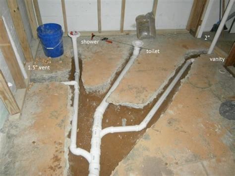We did not find results for: Image result for plumbing a toilet drain diagram ...