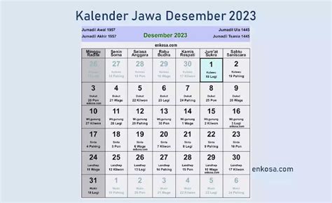 Kalender Jawa Desember 2023 Lengkap Hari Baik