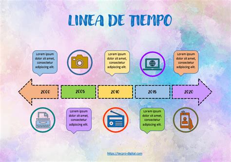 líneas de tiempo gratuitas y editables en WORD Fundación para la Convivencia Digital