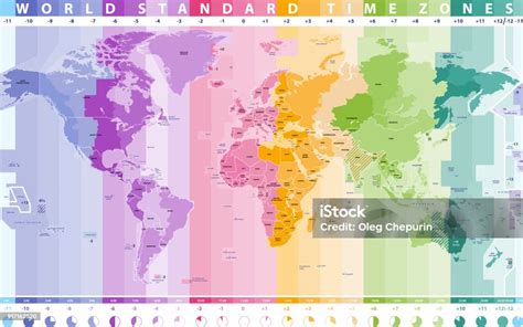 Hoch Detaillierte Welt Zeitzonen Vektorkarte Stock Vektor Art Und Mehr