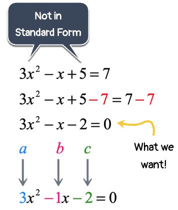 The Standard Form Of A Quadratic Equation : Examples Of Quadratic Equation : Welcome to the ...