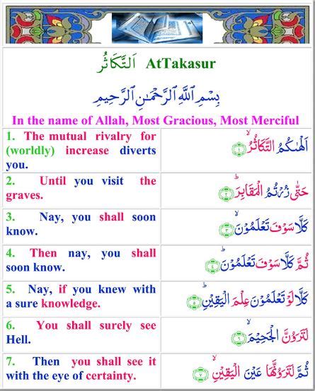 Surah Al Takathur