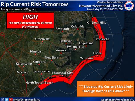 High Risk Of Rip Currents Continues On Tuesday For The Outer Banks