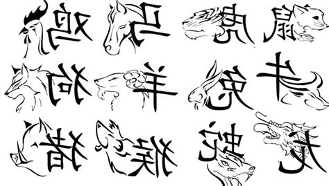 Wood, earth, fire, water, and metal. How to Get in Touch with Your Chinese Zodiac Animal's ...