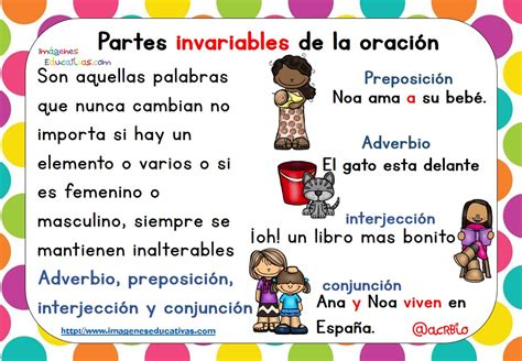 Partes De Un Oración 6 Imagenes Educativas