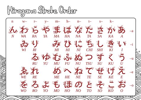 16 Japanese Writing Worksheets Free Pdf At