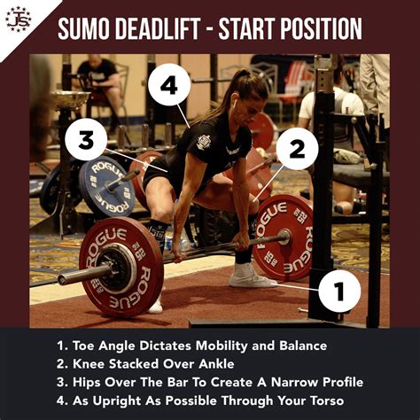 Sumo Deadlift Technique