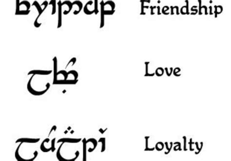 Translate Your Name Into Elvish By Nokomis1022