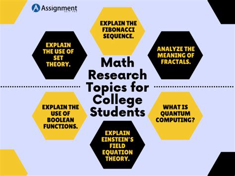 210 Brilliant Math Research Topics And Ideas For Students