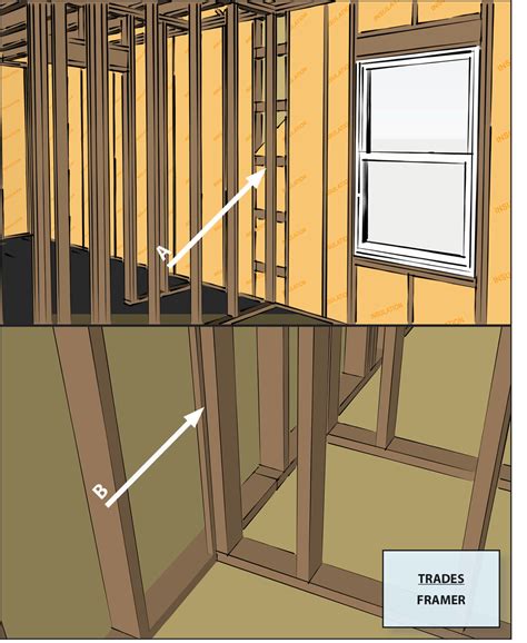 Advanced Framing Details Include Framing Aligned To Allow For