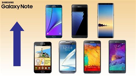 Samsung Galaxy Note Series About All New Stylish Samsung Galaxy S7