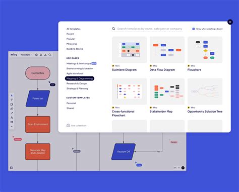 Automatic Flow Chart Creator Online Free Flowchart Examples