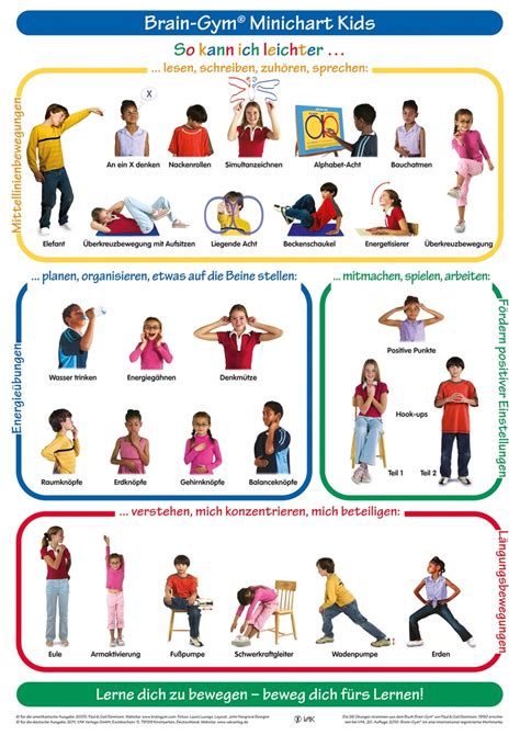 Paul dennison, created these series of brain gym® movements to directly target and stimulate the brain, and help a child reach her potential. vakverlag.de | Brain-Gym® Minichart - ist im Online-Shop ...