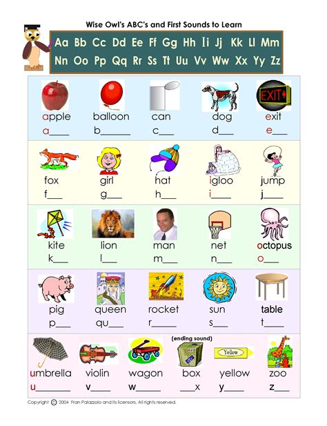 Teach Child How To Read Phonics First Alphabet Chart