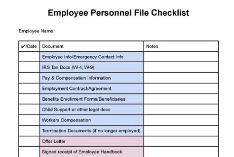 Personnel File Employee Documents To Include Free Checklists