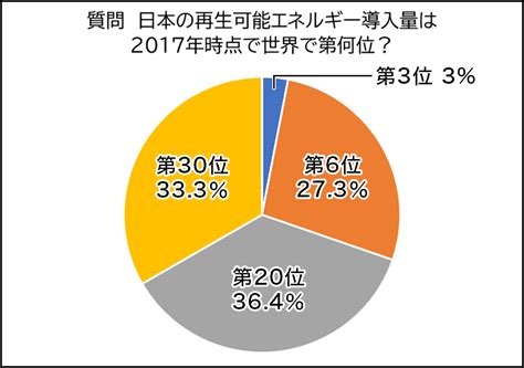 僕だけがいない街 2016 ドラマ, スリラー 漫画に基づいて, 友情, 私たちの時間, 大人のヒーロー, 大人の世界の子どもたち, 目標の達成, 不安 会話の中で、彩は悟たちが川の向こうにある「アジト」に立ち入る少年たちであることに気づ. 弘前大学｜どう考える？これからの日本のエネルギー｜広報 ...