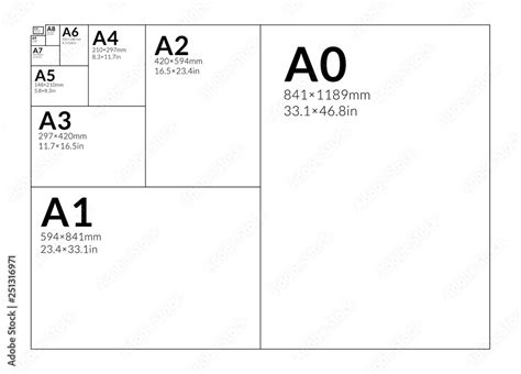 International A Series Paper Size Formats From A0 To A10 Including The