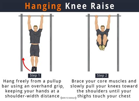 Hanging Knee Raises What Is It How To Do Types Benefits Born To