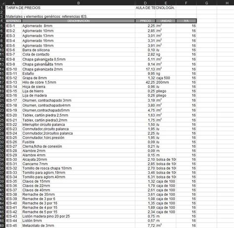 Plantilla De Lista De Precios Gratis En Microsoft Excel Plantillas Images