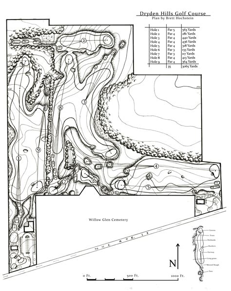 Concepts — Hochstein Design Golf Course Architecture