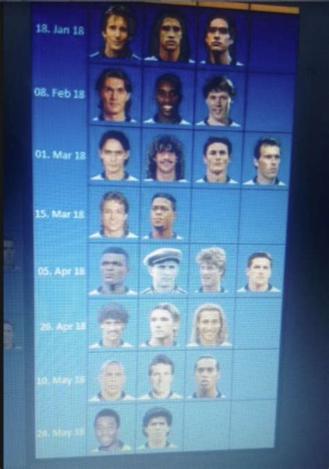 Fifa 22 is expected to have over 100 icon players including new icons. Icon release leak? (Not sure if its true!) : FIFA