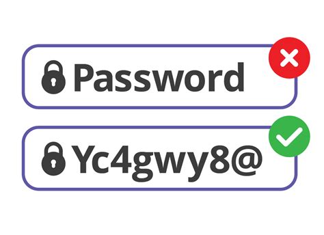 the importance of strong and secure passwords learning module managing passwords online course