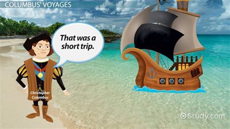 Christopher Columbus Voyages Routes And Significance Lesson