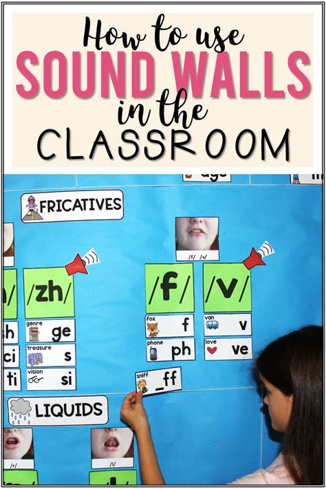 How To Start Using A Sound Wall In Your Classroom In 2021 Sound Wall
