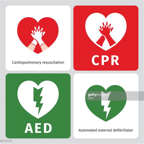 Aed Cpr Poster Gambaran