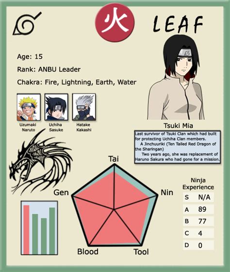 Ninja Info Card Tsuki Mia By Naruto Oc Fanclub On Deviantart