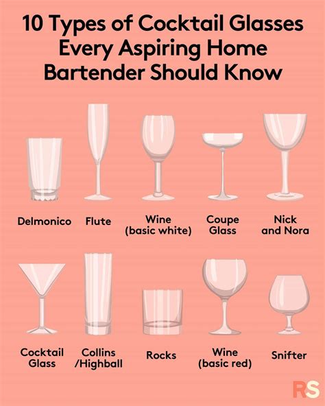 Types Of Cocktail Glasses Guide To Cocktail Glasses Wine Glasses Drinking Glasses And More