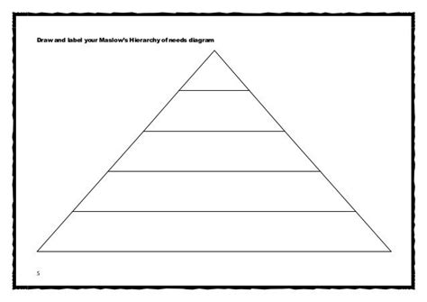 Maslows Hierarchy Of Needs Worksheets Worksheets Master The Best Porn Website