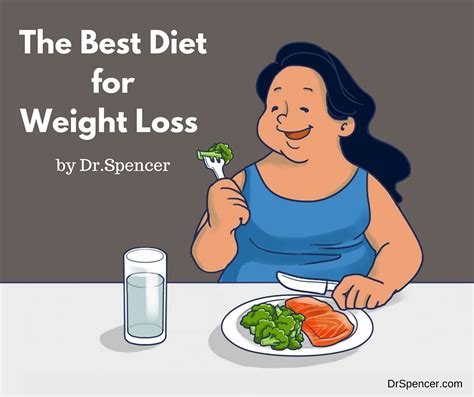 The Best Diet For Weight Loss Dr Spencer Nadolsky