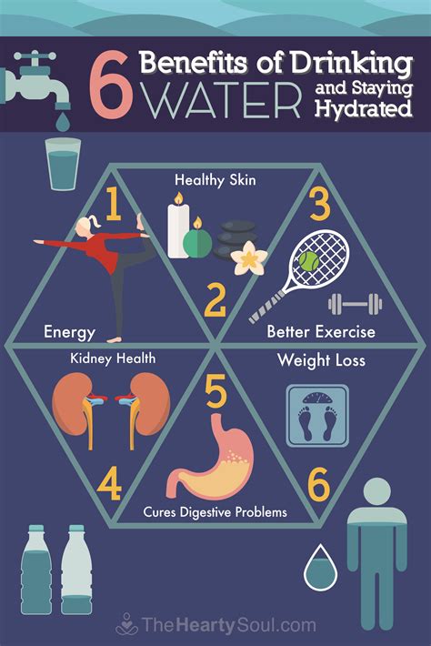 How To Get Hydrated Fast Without Drinking Water Wiki Hows