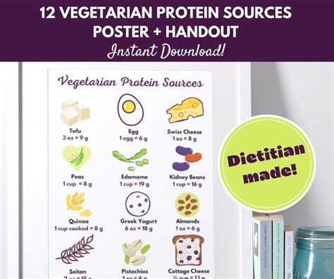 Vegetarian Protein Chart Pdf