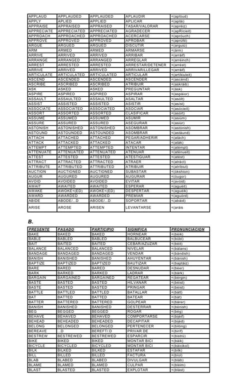 Lista De Verbos Regulares E Irregulares En Ingles Para Imprimir Pdmrea
