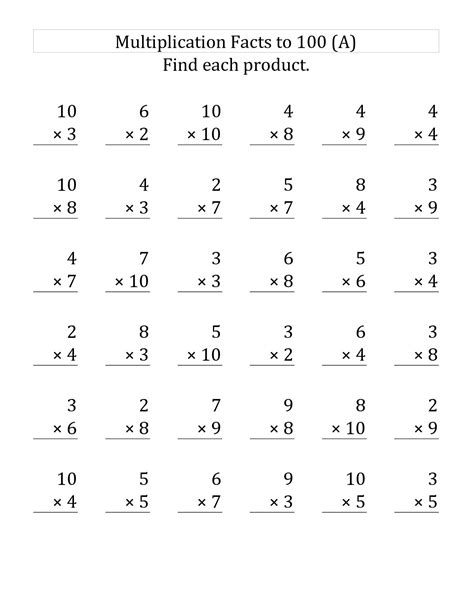 Multiplication Facts Worksheets Grade 3