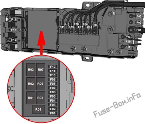 Schéma De Fusibles Et Relais Pour Ford Transit Custom 2016 2018 Schémas De Boîtes à Fusibles