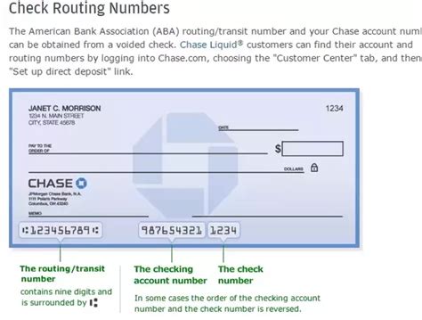 Maybe you would like to learn more about one of these? Chase Bank Void Check | amulette