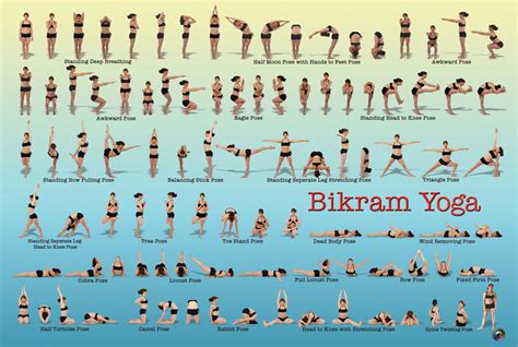 Pin By Cesar Guzman On Yoga Lova Bikram Yoga Bikram Poses Bikram Yoga Poses