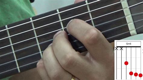 Sol Menor Sexta Guitarra Cuerdas Academy Youtube