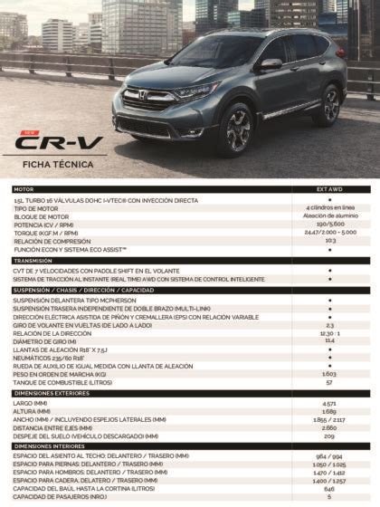 Ficha Técnica De La Honda Cr V Cosas De Autos