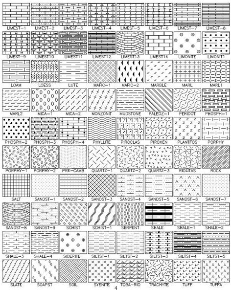 Hatching Patterns Hatch Pattern Architecture Drawing Autocad